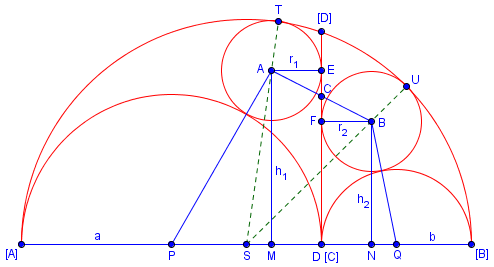 Copy of solution image