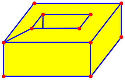 Torus, simply connected