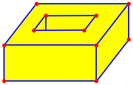 Torus, not simply connected