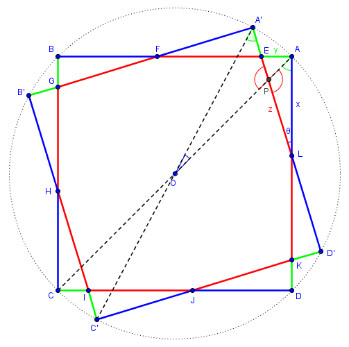 Rotated squares in circle