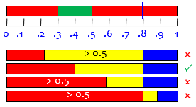 https://www.themathdoctors.org/wp-content/uploads/2020/12/ADM70602-0.2-case.png