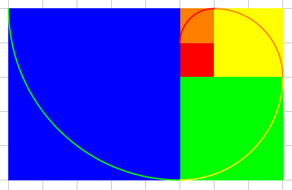 Fibonacci spiral in rectangle
