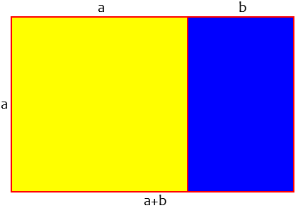 Golden rectangle divided into square and similar rectangle