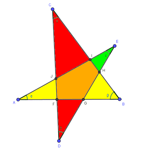 Five-pointed star with overlapping triangles