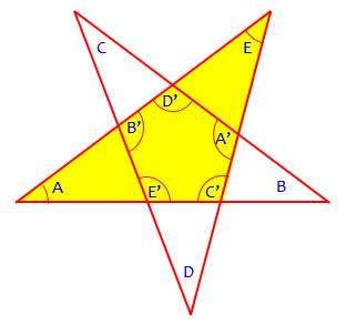 Star with interior angles of pentagon marked