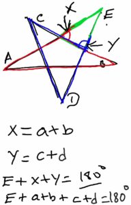 Hand-drawn star with angle calculation