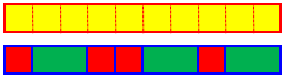 The same climb represented by 1 and 2 unit bricks