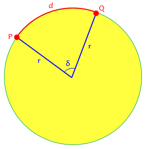 Circle with arc PQ