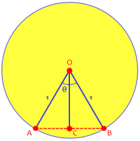 Isosceles triangle ABO