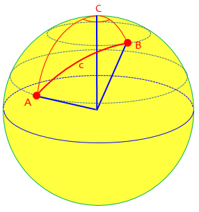 Spherical triangle ABC, C at north pole