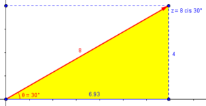 Complex Numbers: Multiplication and Rotation – The Math Doctors