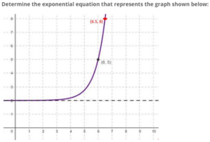 Exponential Growth: Surprisingly Flexible – The Math Doctors
