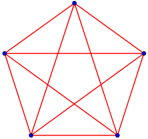 Pentagon with diagonals, a total of ten segments