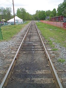 Vanishing Point (Wikipedia)