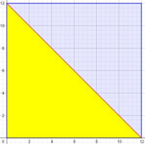 Dealing with Infinity in Probability Problems – The Math Doctors