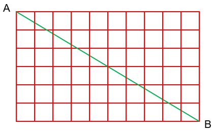 Grid with diagonal