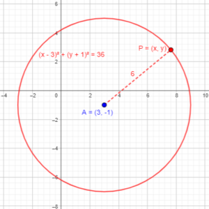 Finding a Locus: Algebra and Geometry – The Math Doctors